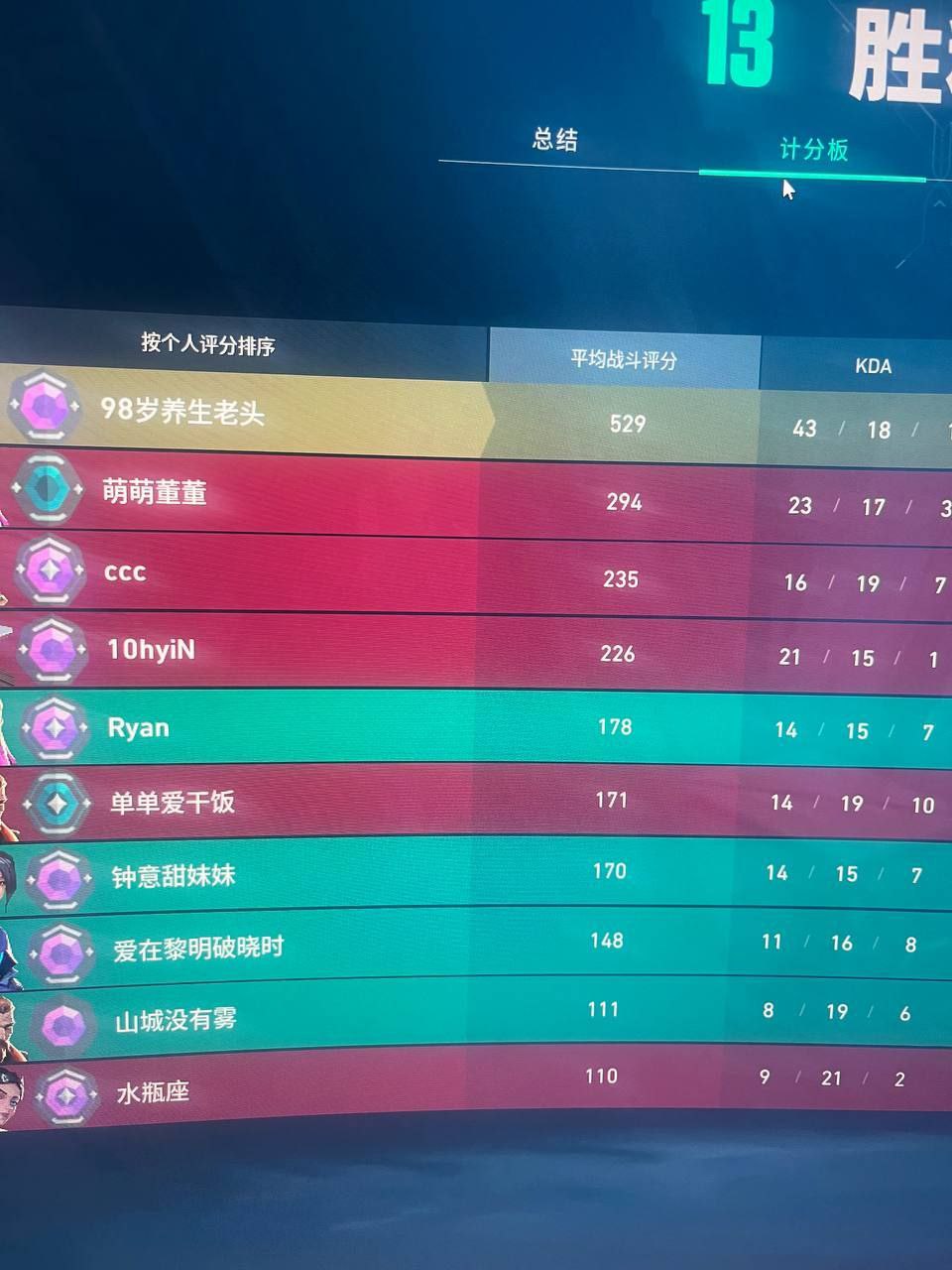 无畏契约开挂免费软件手机版-多端适配热力追踪模拟器兼容增强版