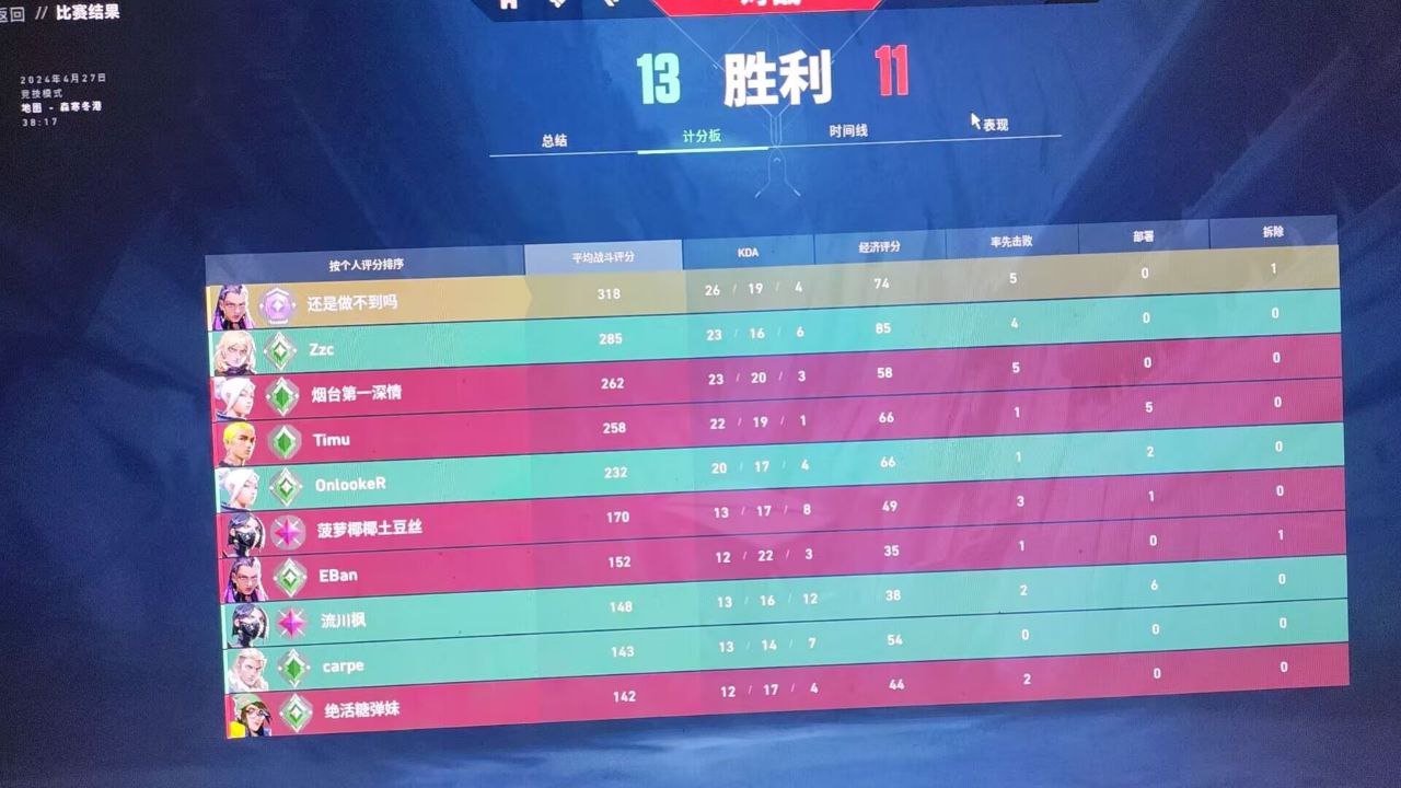 无畏契约开挂免费直装-极速显物透视物资显视辅助，畅享竞技巅峰